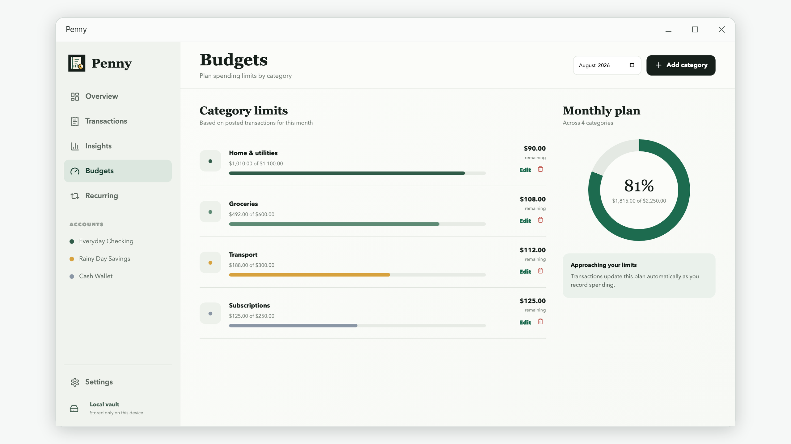 Penny monthly budget category progress
